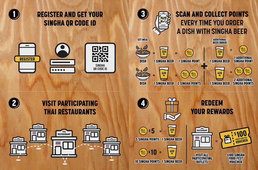 Singha-Food-Festival-Enjoy-Earn-1