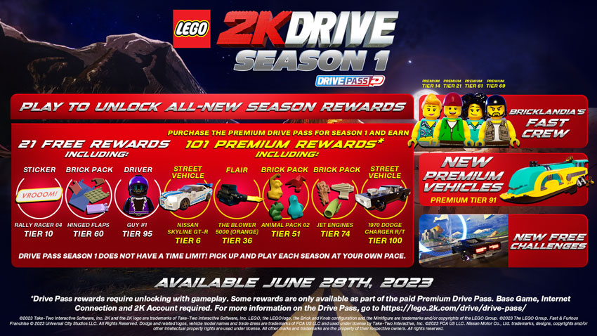 LEGO-2K-Drive---Drive-Pass-Season-1-Infographic